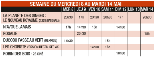 8 Au 14 Mai