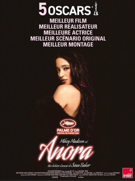 Anora